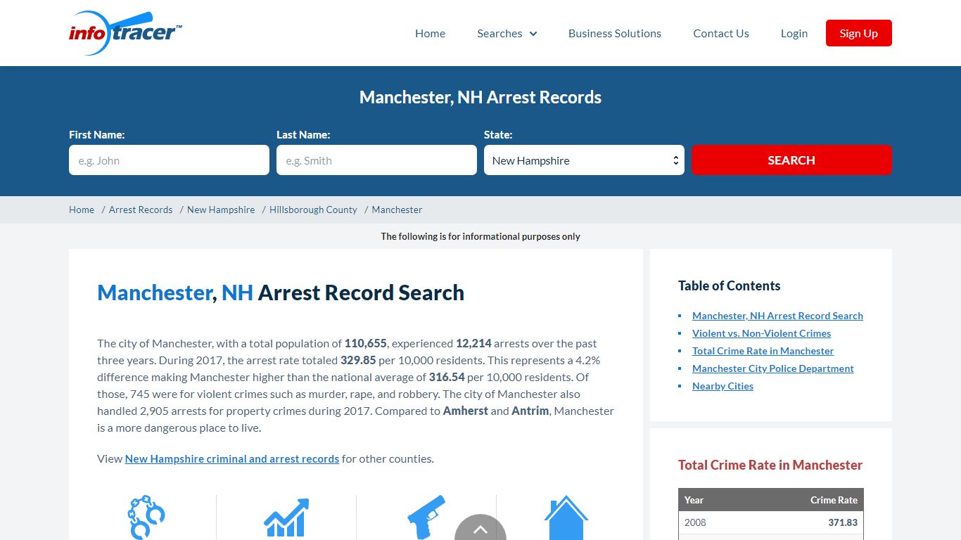 Search Manchester, NH Arrest Records Online - InfoTracer